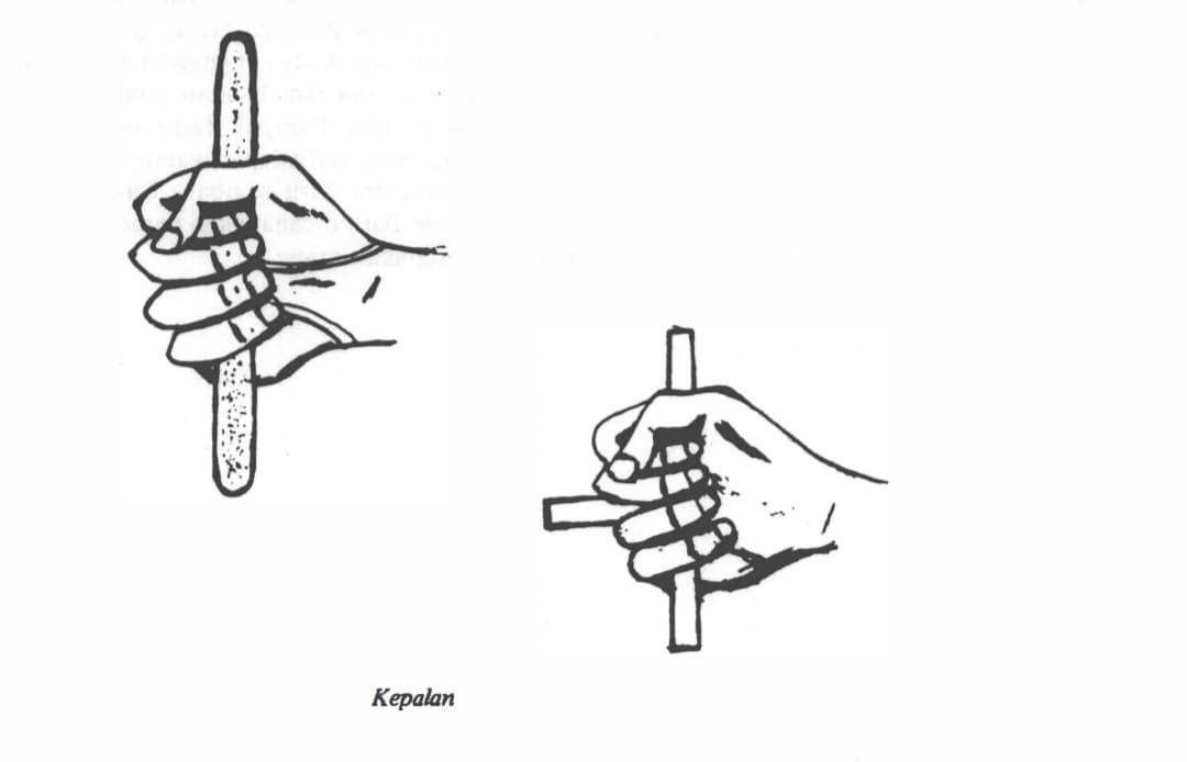 Senjata Tradisional Kepelan