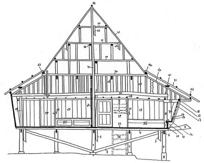 Gambar Arsitektur Rumah Adat Nias