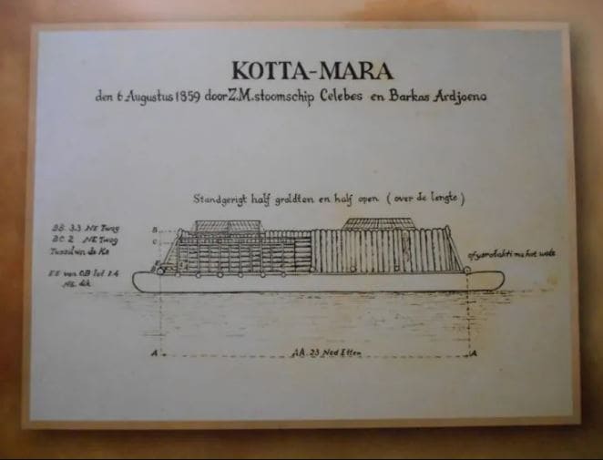 Senjata Tradisional Lanting Kotamara