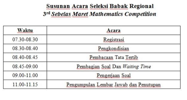 Gambar Acara Singkat Https Starfmhimatika.files.wordpress.com 