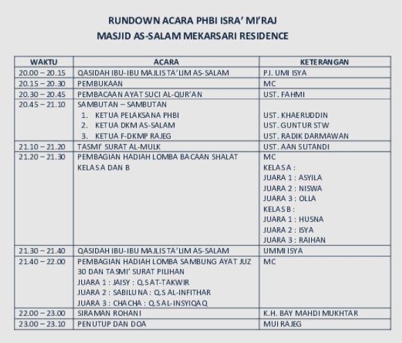 Gambar Contoh Susunan Acara Isra Miraj 