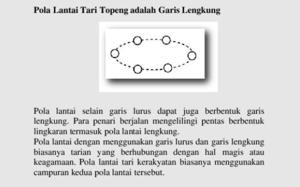 Pola Lantai Tari Topeng