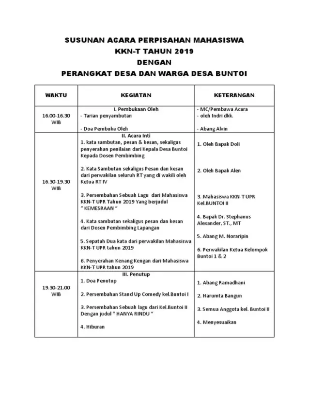 Susunan Acara Perpisahan Mahasiswa KKN