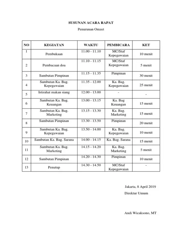 Susunan Acara Rapat Perusahaan - Homecare24