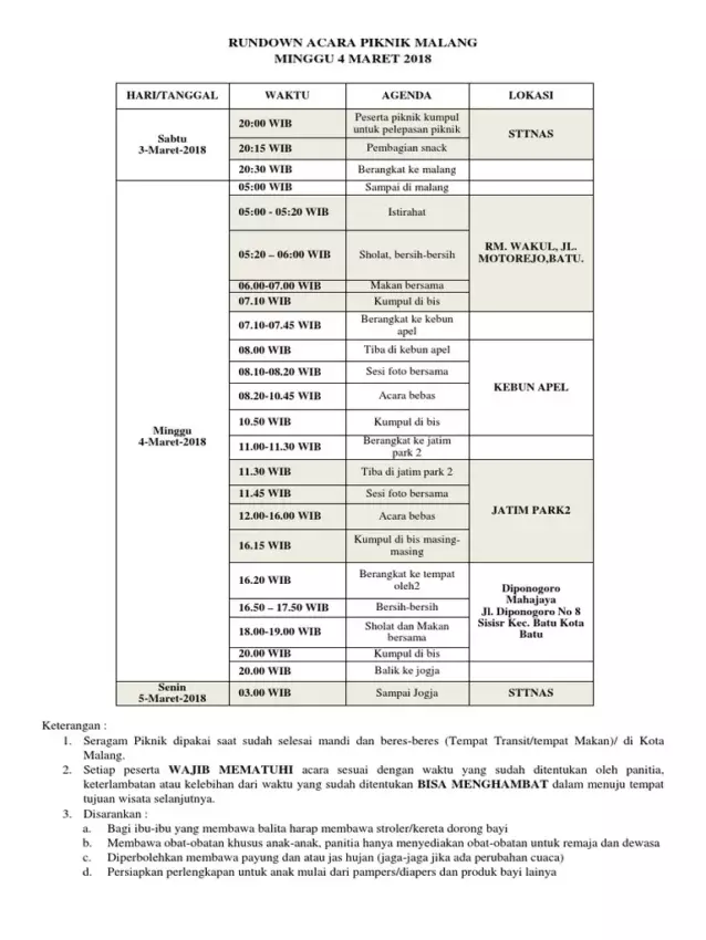 Rundown Acara Family Gathering