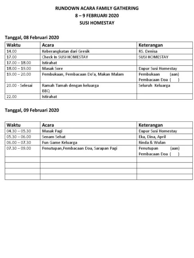 Rundown Acara Family Gathering