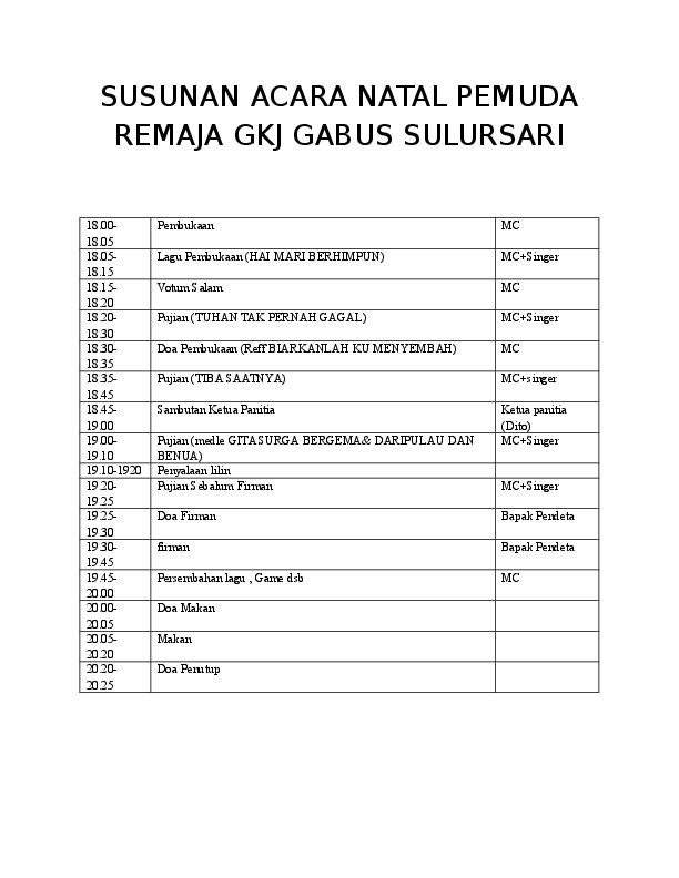 SUSUNAN ACARA NATAL PEMUDA REMAJA GKJ