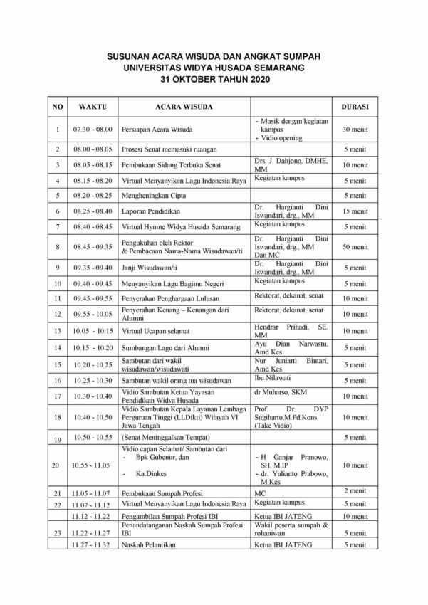 SUSUNAN ACARA WISUDA Universitas Widya Husada Semarang