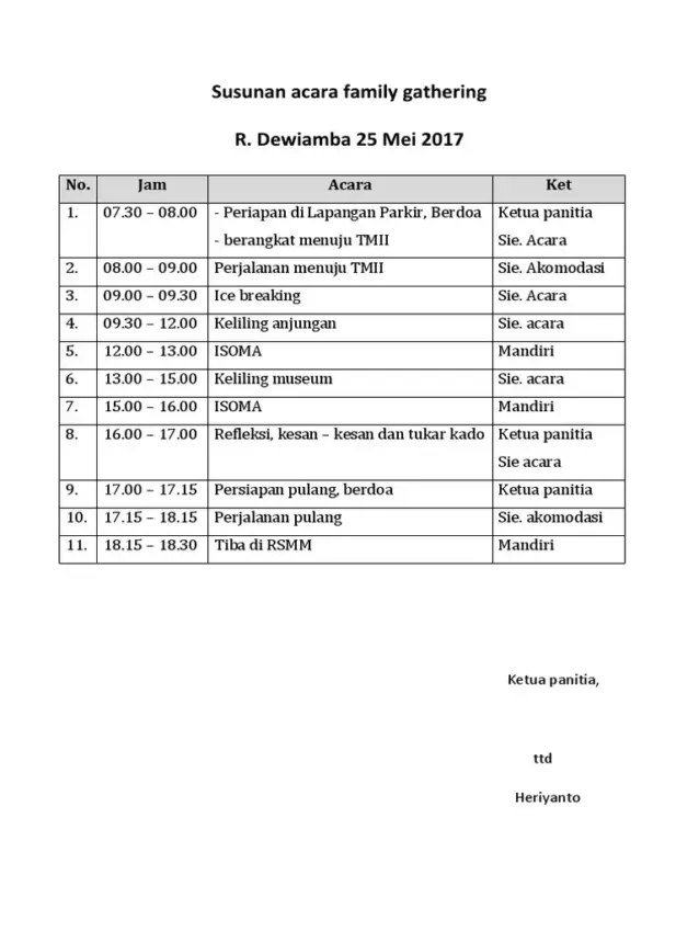 22+ Susunan Acara Family Gathering Keluarga, Teks Rundown