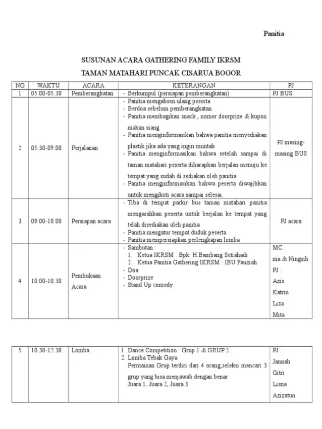 22+ Susunan Acara Family Gathering Keluarga, Teks Rundown