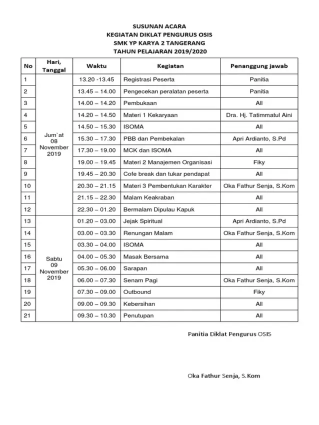 Susunan Acara Makrab