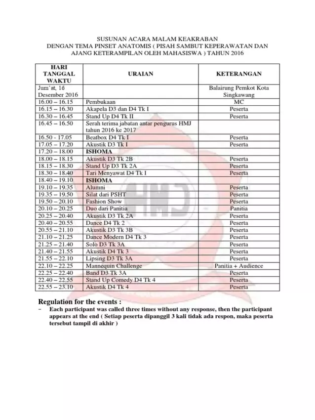 Susunan Acara Malam Keakraban