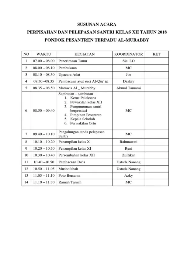 Susunan Acara Perpisahan Santri